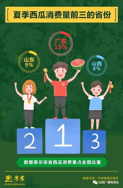 领奖台吃瓜,揭秘明星们的幕后趣事